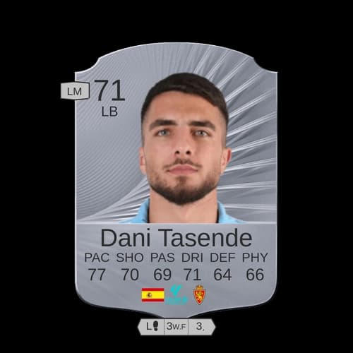 دانييل إيسموريش تاساندي LB نادر 71