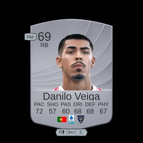 دانييلو فيليبي ميلو فيغا RB - 69