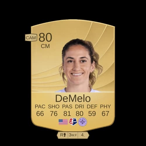DeMelo CM - 80
