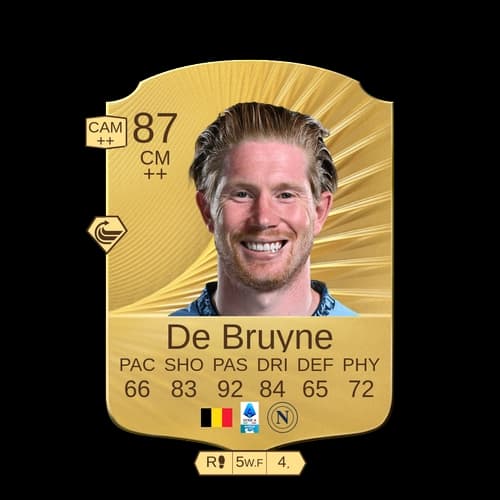 كيفين دي بروين نادر CM 87 rated