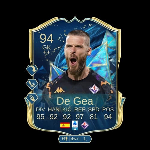 David De Gea Quintana TOTS GK 94 rated