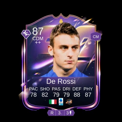 Daniele De Rossi Heroes CDM 87 rated