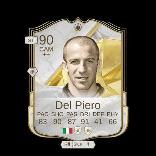 Del Piero CAM Icon 90