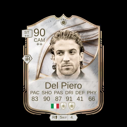 Del Piero CAM Icon 90
