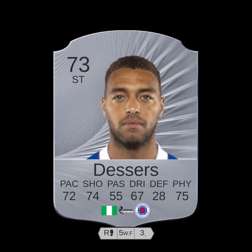 سييرييل ديسرز ST - 73