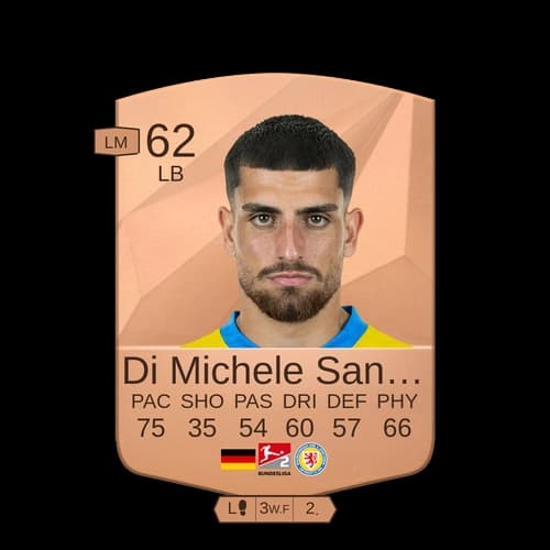 Di Michele Sanchez LB Common 62