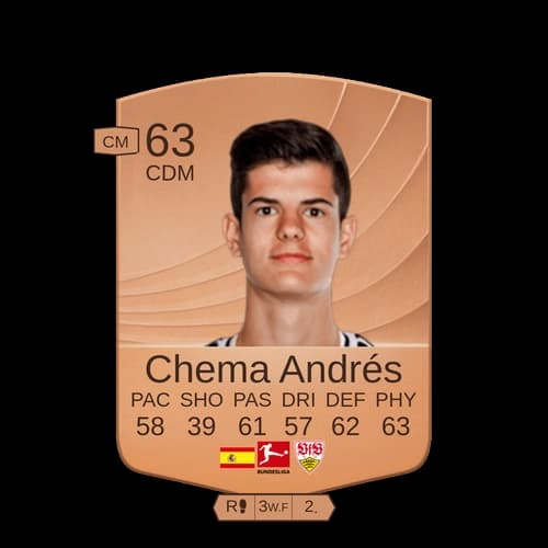 كلوديا ديكي GK عادي 75