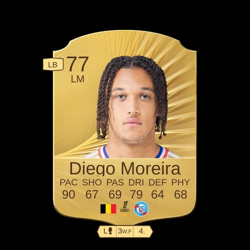 دييغو مانويل ج. دا سيلفا موريرا LM - 77