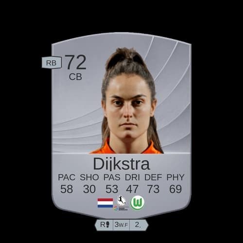 كايتلين ديكسترا CB عادي 72