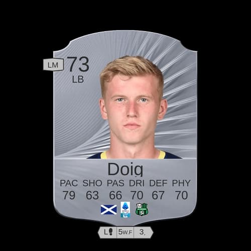 جوش دويج LB - 73