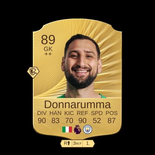 جيانلويجي دوناروما نادر GK 89 rated