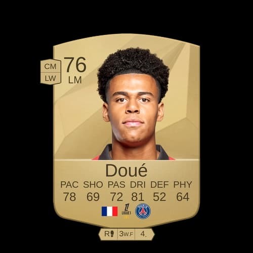 Désiré Doué Common LM 76 rated