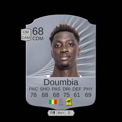 Mahamadou Doumbia نادر CDM 68 rated