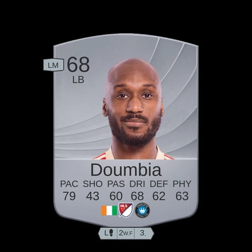 Doumbia FC26 - LB 68 rated