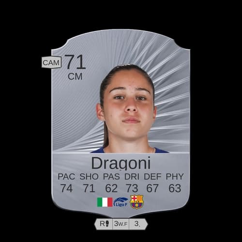 جيوليا דרגוני CM - 71