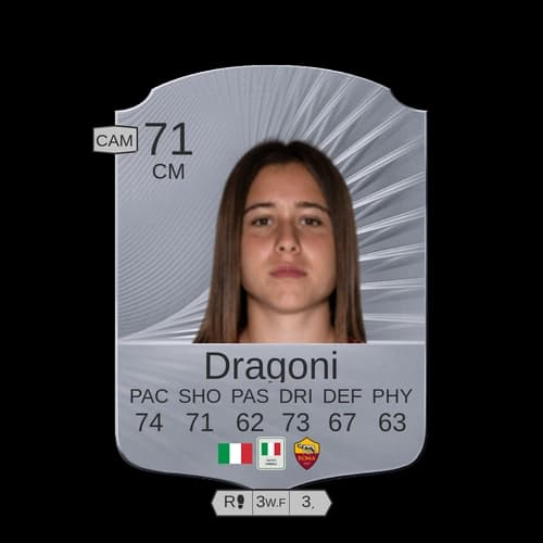 جيوليا دراجوني نادر CM 71 rated