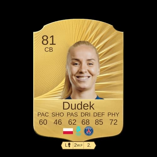 ديديك FC26 - CB 81 rated