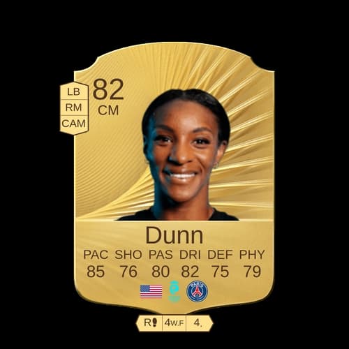 كريستال دان نادر CM 82 rated