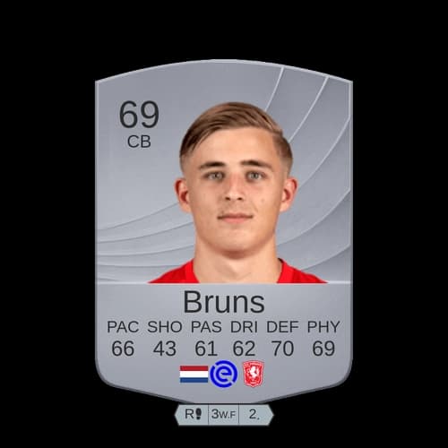 Odsonne Edouard Rare ST 72 rated