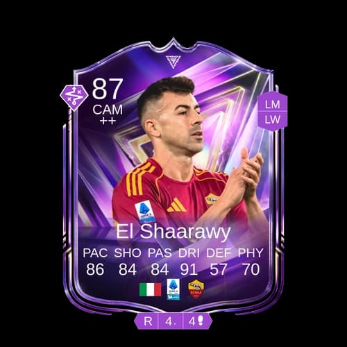 El Shaarawy CAM FC Pro Live 87