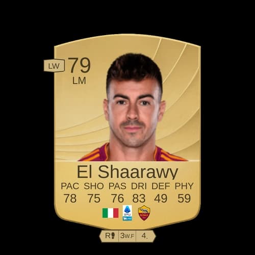 Stephan El Shaarawy Common LM 79 rated