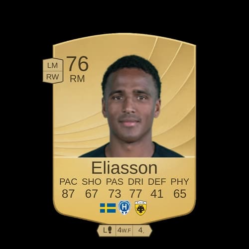 نيكلس إيلياسون RM - 76