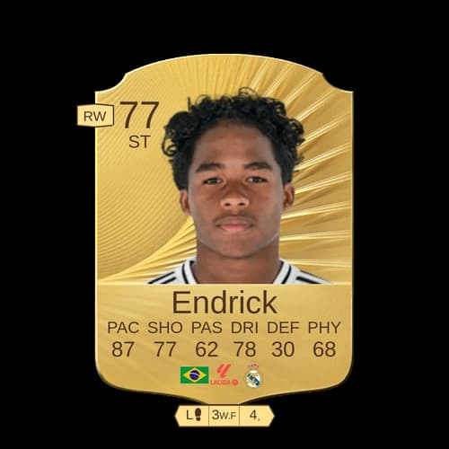 Endrick ST Rare 77