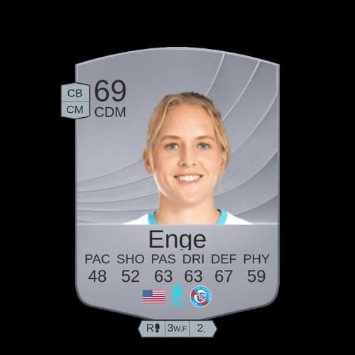 ميكول جوروغول CDM عادي 69