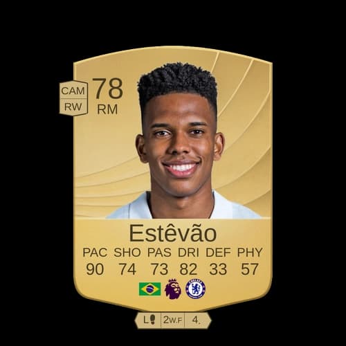 Estêvão Willian Almeida - RM 78 rated