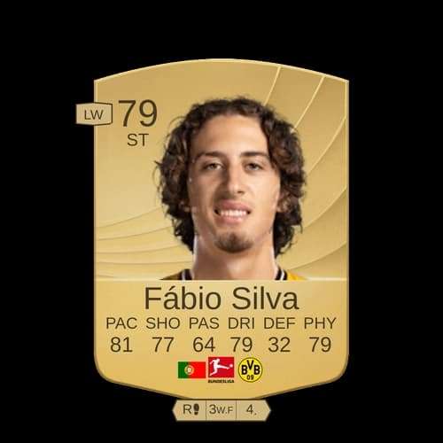 Fábio Daniel Soares Silva Common ST 79 rated