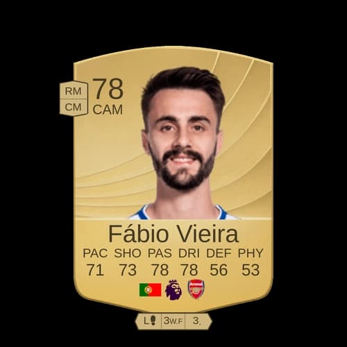 فابيو دانيال فييرا CAM - 78
