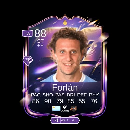 فرنانديز فورلان ST أبطال 88