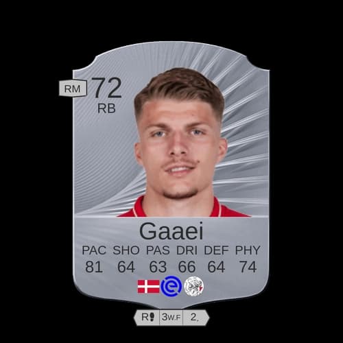 أنطون غائى RB نادر 72