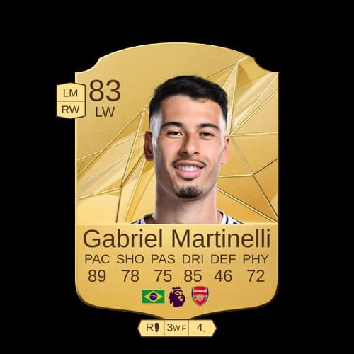 Gabriel Teodoro Martinelli Silva Rare LW 83 rated