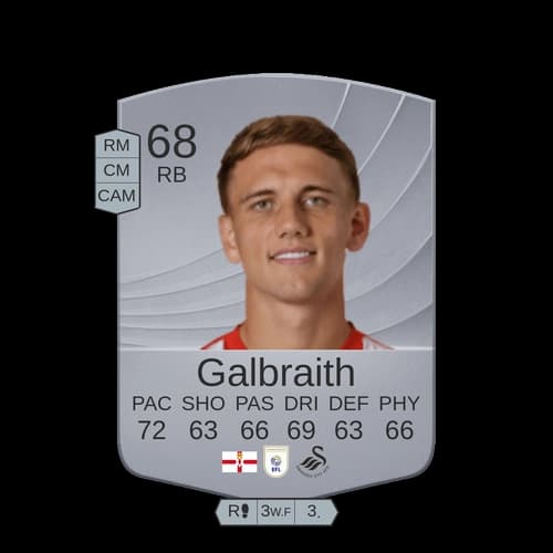 إيثان جالبرايث RB - 68