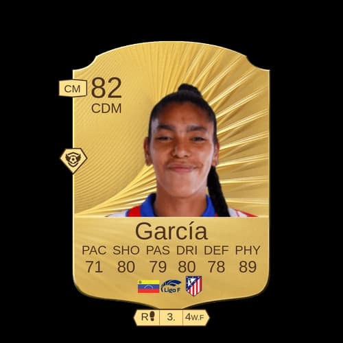 Garcia CDM Rare 82