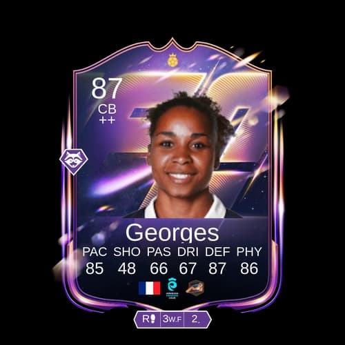 جورج بوفون CB أبطال 87