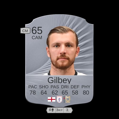 أليكس جيلبي CAM - 65