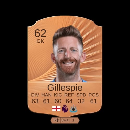 Gillespie GK Rare 62