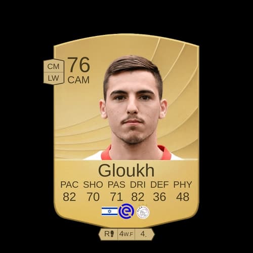 Gloukh CAM - 76