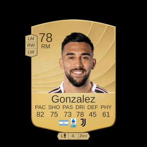 Gonzalez RM Common 78