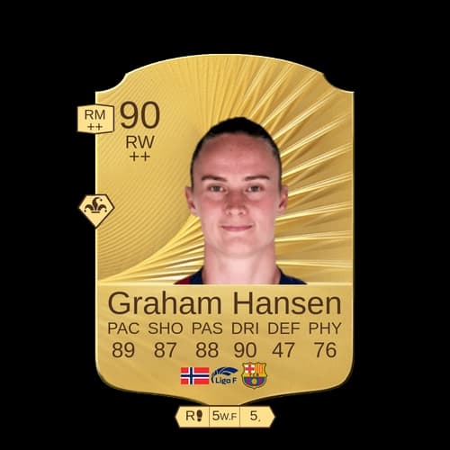 كارولين غراهام هانسن RW نادر 90