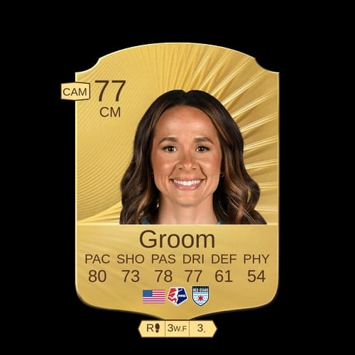 شيا جرووم CM - 77