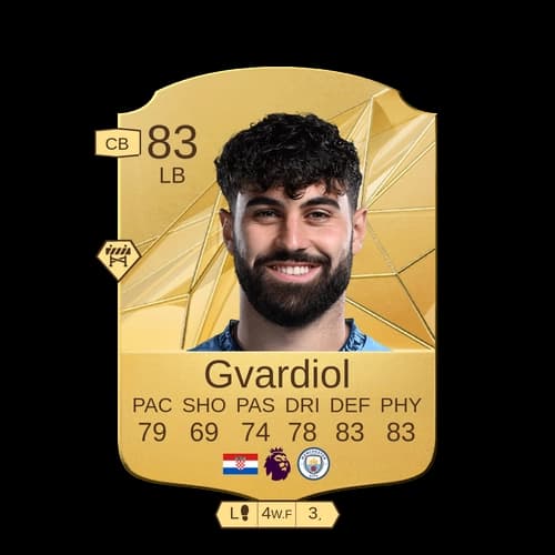 Joško Gvardiol Rare LB 83 rated
