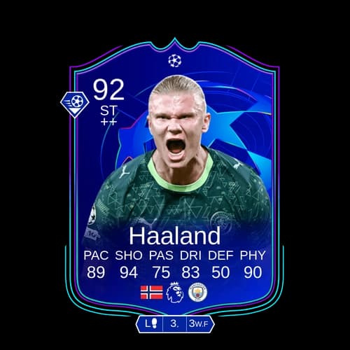 Haaland ST UCL Road to the Knockouts 92