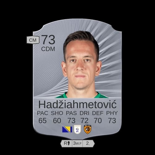 أمير حذيهامتيش نادر CDM 73 rated