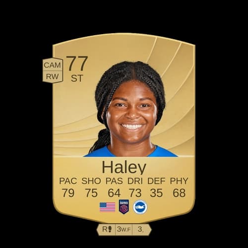 مديسون هايلي ST - 77