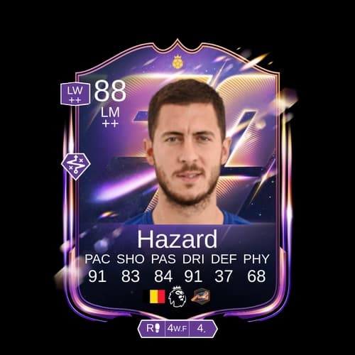 - LM UT هيروes 88