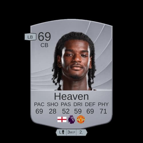 أيدن هافن CB عادي 69