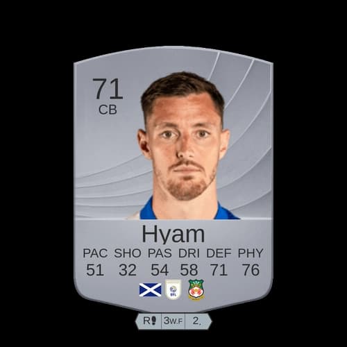 Dominic Hyam عادي CB 71 rated